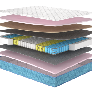 Матрас Азалія (Матролюкс)