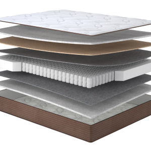 Матрас Fredo (Матролюкс)