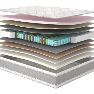 Матрас Gold (Матролюкс)