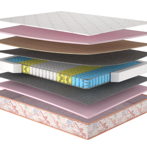 Матрас Камелія двосторонній+кокос (Матролюкс)