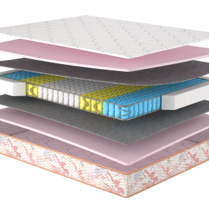 Матрас Камелія (Матролюкс)