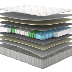 Матрас Melon (Матролюкс)