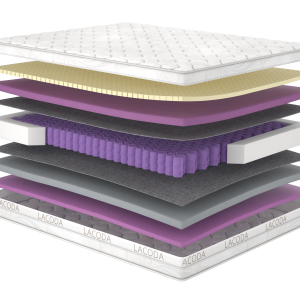 Матрас Moho (Матролюкс)