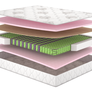 Матрас Моніка (Матролюкс)