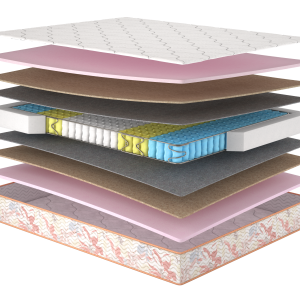 Матрас Роуз (Матролюкс)