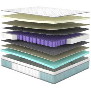 Матрас Сторіс (Матролюкс)